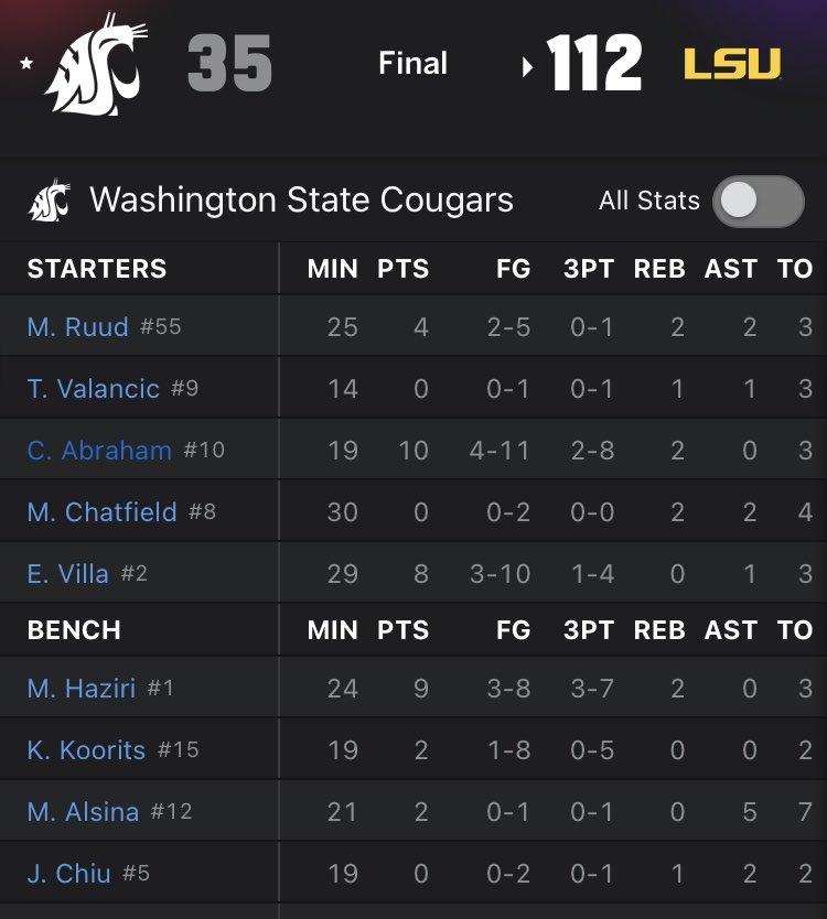 Coughouse tweet media