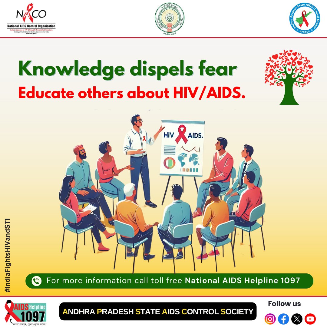 APSACS2020's tweet image. Knowledge dispels fear.
Educate others about HIV/AIDS.

For more information, call the National AIDS Helpline 1097 (Toll Free)
Andhra Pradesh State AIDS Control Society  #IndiaFightsHIVandSTI #WorldAIDSDay2025
#SupportNotStigma
#EndAIDS2030