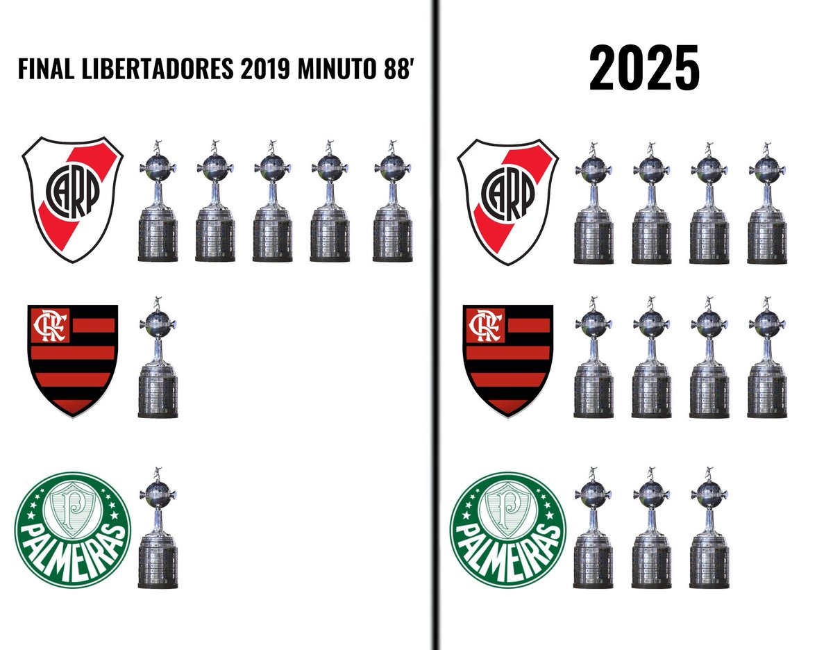 nocontextfooty's tweet image. 