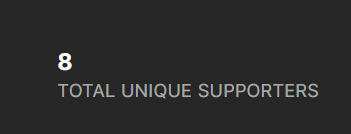 we broke last months record! not by much tho but a W is  a W. thank you all especially <a href="/oppzenvyme/">Degrad Her</a> and <a href="/_kyooz/">،،̲ KYO ❜ ໑</a> as the frequent supporters❤️. your kindness helps me give more back to you!