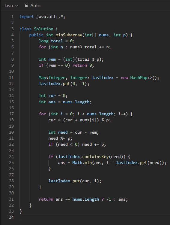 AkshitInPublic's tweet image. Day 105 #UntilPlacement 🚀

&amp;gt; Solved: Leetcode 1590 - Make Sum Divisible by P 🧮
 
#200DaysOfCode #MERN #Java #LearnInPublic #Coding
