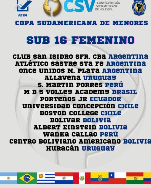 v_alezia's tweet image. Campeonas! en la primera Copa Sudamericana de Clubes y en un partidazo! 🔥🏐
Felicidades al plantel de la U. San Martín por llevarse el título en un torneo importante (de categorías base) que reunió a 9 países en ARG.
Y sí, las santitas son las🔝en la Sub-16. 😮‍💨
#ArribaPerú 🥳