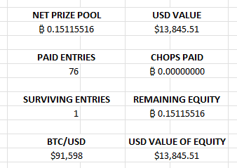 Satoshi Sharps tweet media