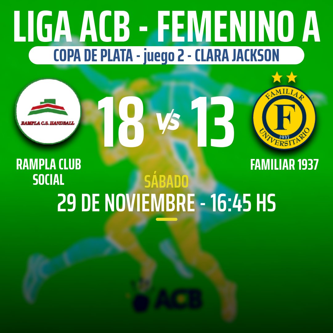 #RamplaBalonmano 🤾🏻🟢🔴🇺🇾
Liga ACB de Balonmano 
Torneo Femenino A 

Copa de Plata  - Juego 2

Resultado final 

● Rampla campeón de la Copa de Plata