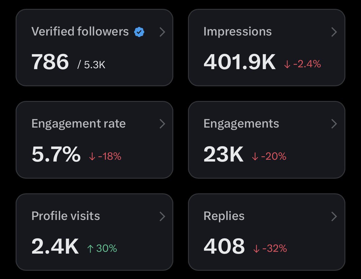 Resorcinolworks's tweet image. This is a certified moment of not shitposting anymore.

Will keep mine and others TL clean.