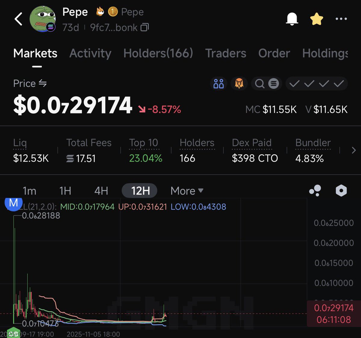 With all the talk about USD1 coins possibly surging, $PEPE is bound to be a top runner..

9fc7RotETxP1DQUwcrhHauVjKGpNQDYMsTrf4hQKbonk