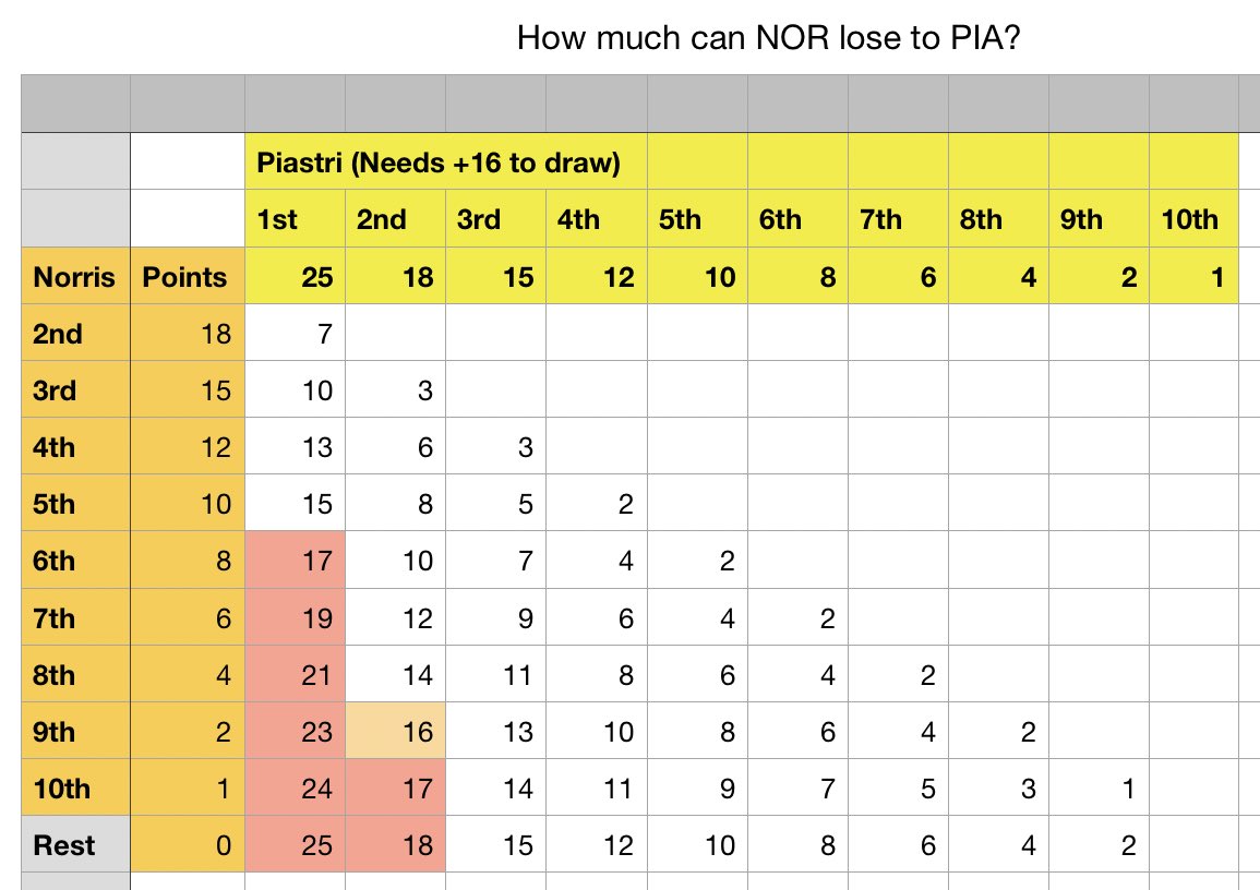 Richard Gaitskell tweet media