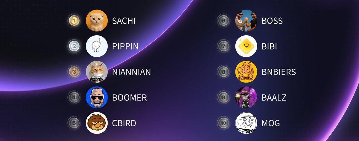 smallcapCRYPTO tweet media