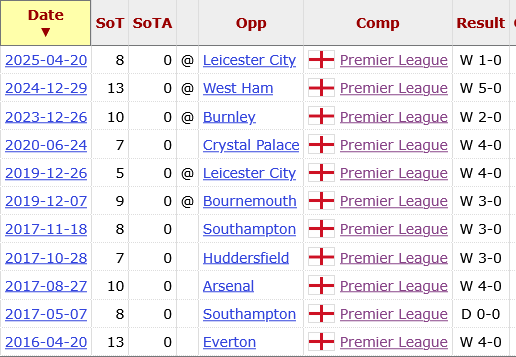 Andrew Beasley tweet media