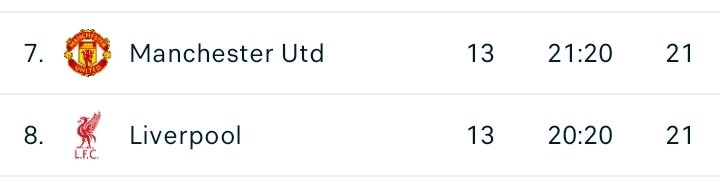 Princedoinbetter tweet media