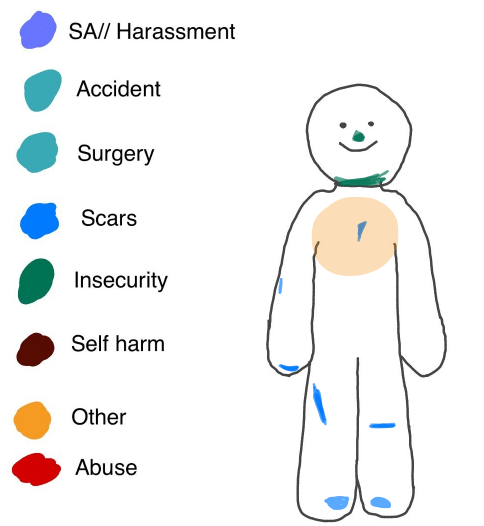 Raven1679984's tweet image. yeah im reckless af if u couldnt tell