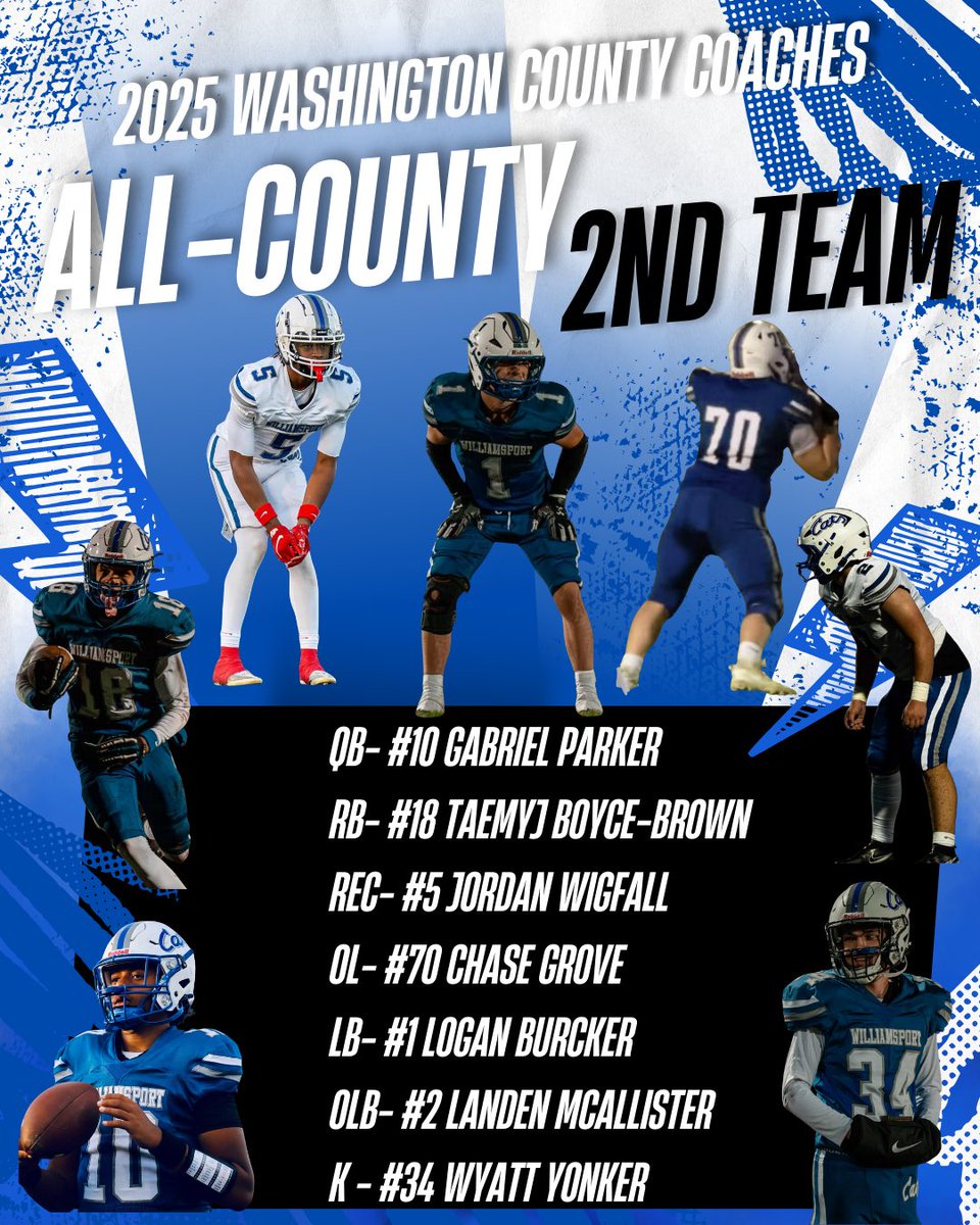 Williamsport Football tweet media