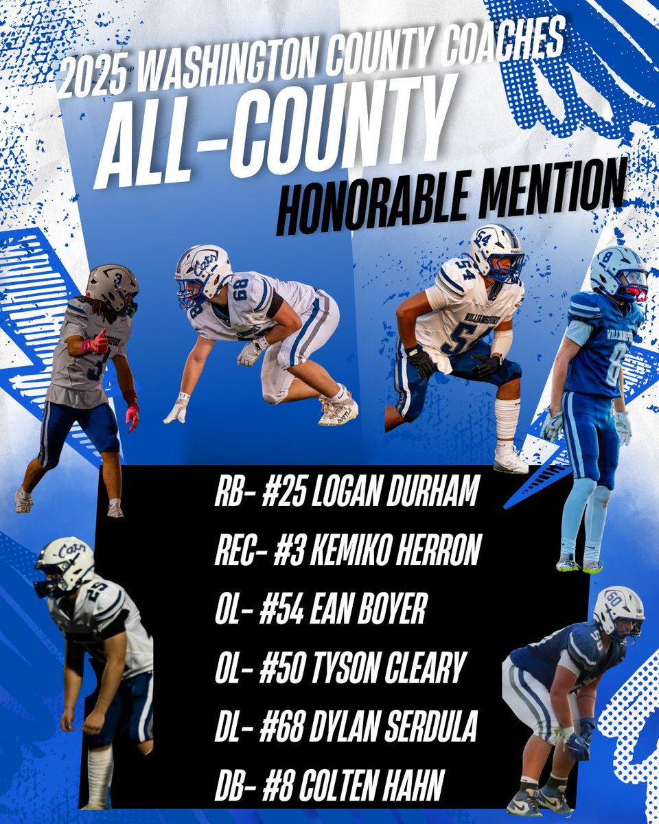 Williamsport Football tweet media