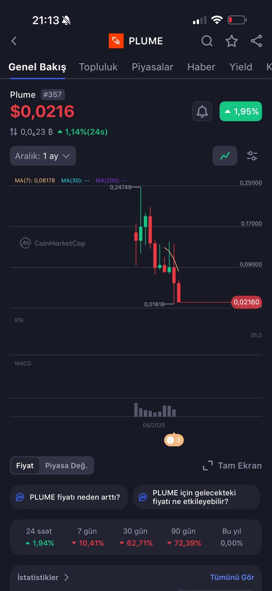 ethereumsever's tweet image. #plume