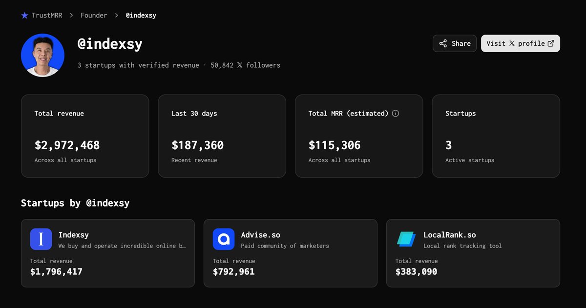 📈 I made $374,354.88 in November 2025

⚡️ Indexsy — $101,588
🌐 LocalRank .so + Trackings .ai + IndexChex .com — $89,634.99
📘 Advise .so — $54,458.40
💻 Version .so — $48,180
💸 Binance — $37,116
🦶 0f — $24,096.45
🏢 STR Lisbon — $12,064.46
📦 Amazon — $3,871.08
🎥 Mediavine —