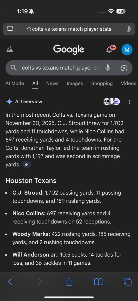 Mstud9's tweet photo. We must be in for a high scoring game. https://t.co/SwJJygDW9a