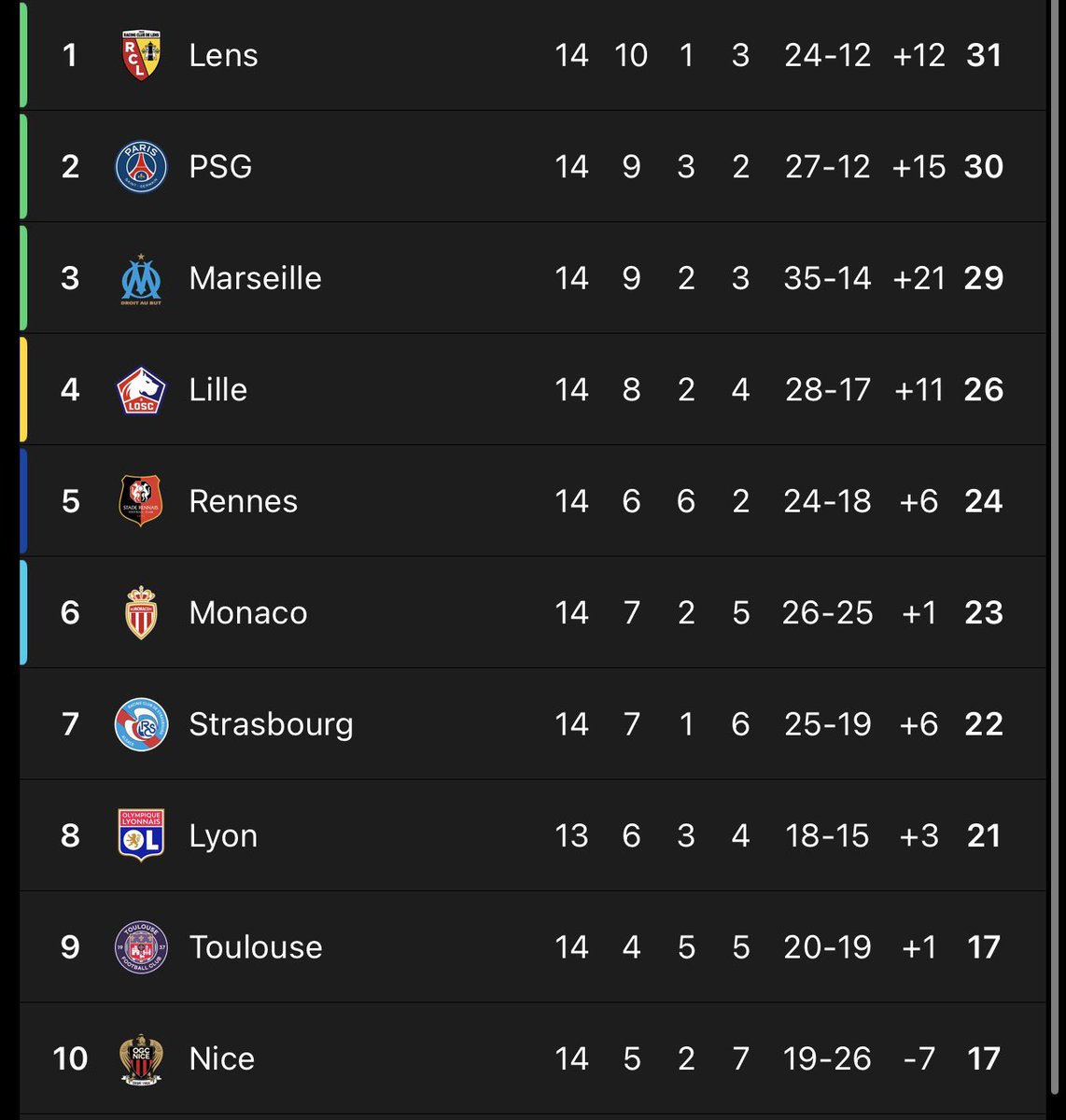 𝗟𝗲𝗻𝘀 𝗫𝘁𝗿𝗮 tweet media