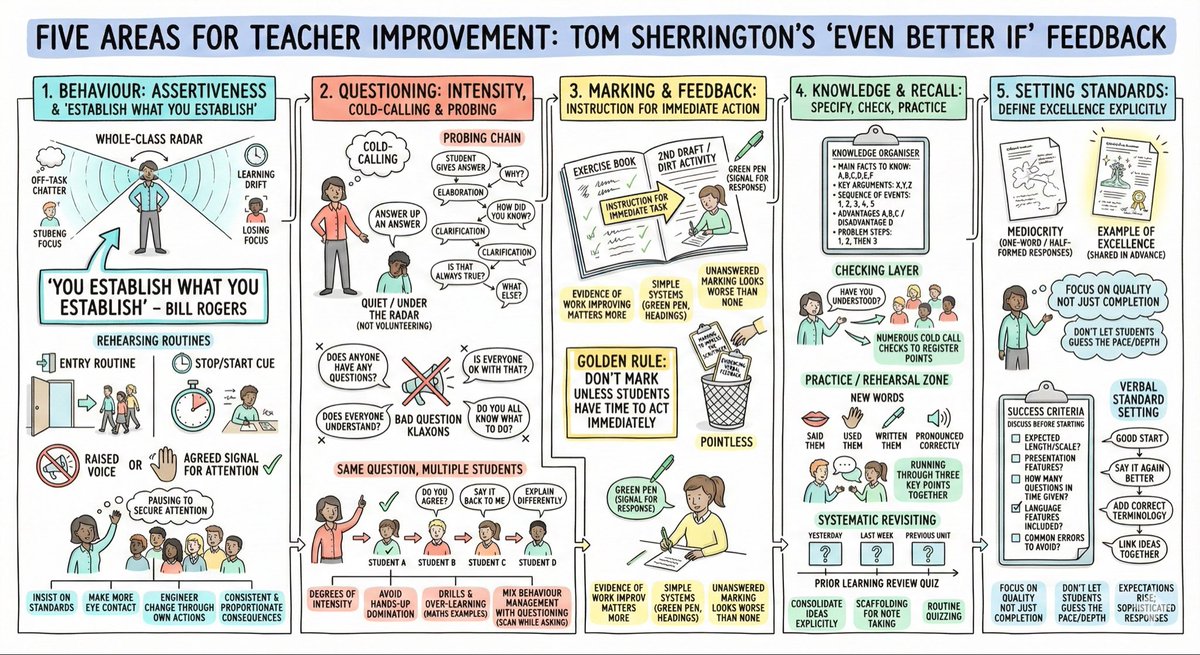 Andrew Herft tweet media