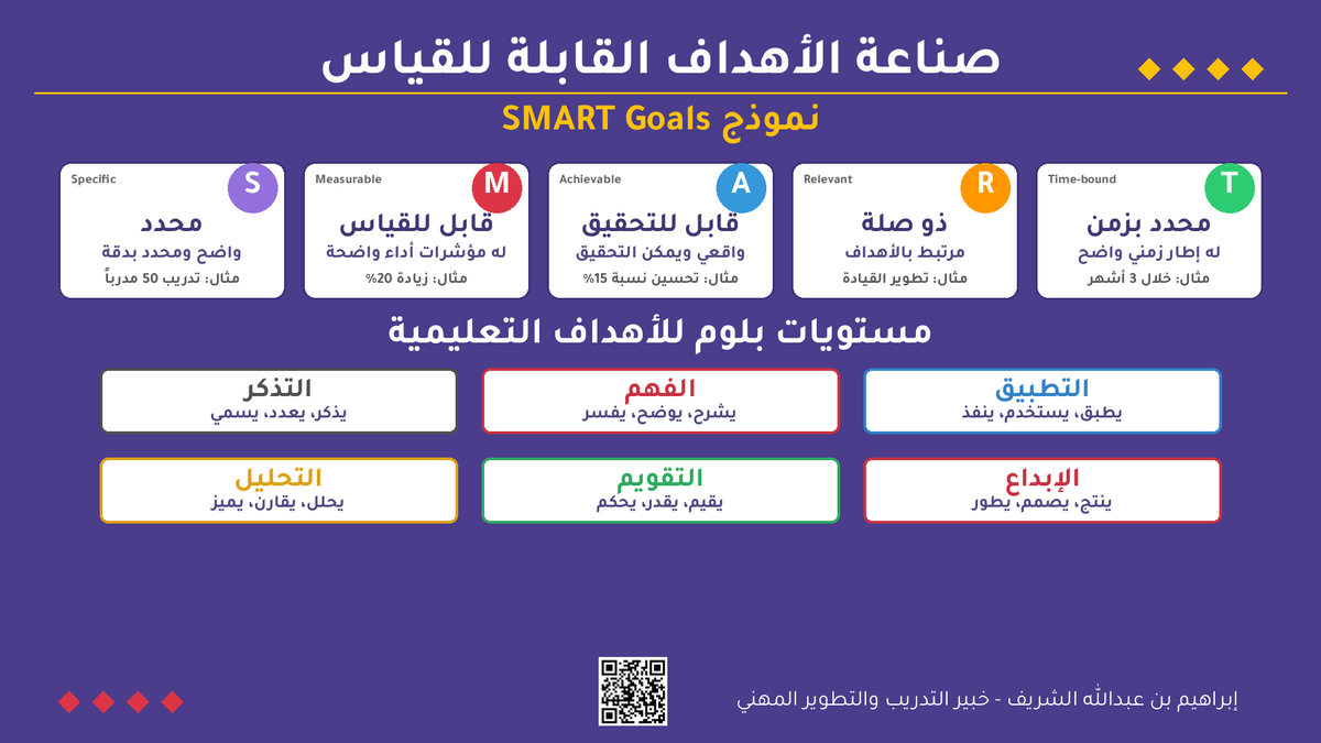 إبراهيم الشريف tweet media