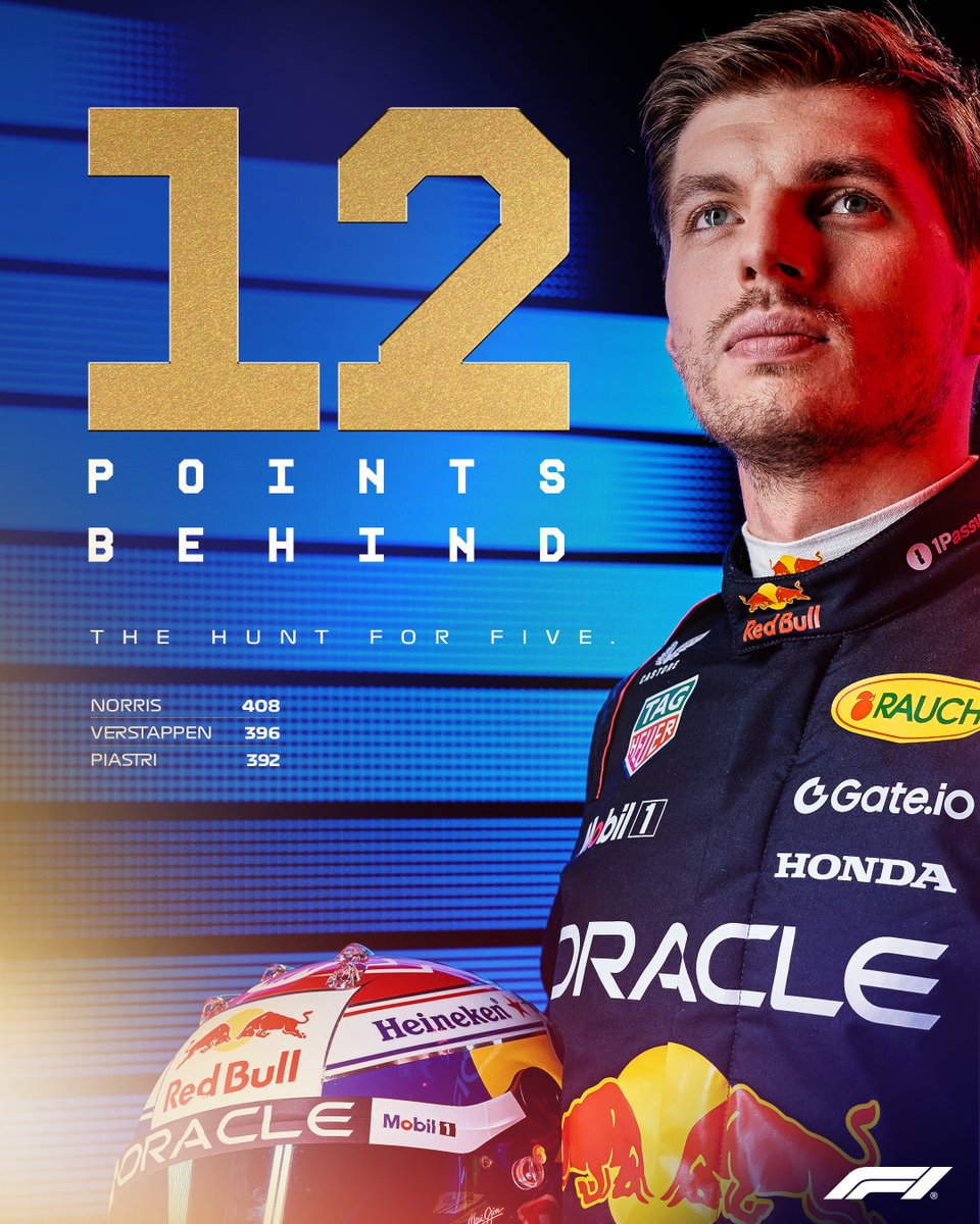 F1's tweet image. It&apos;s still on 

#F1 #QatarGP