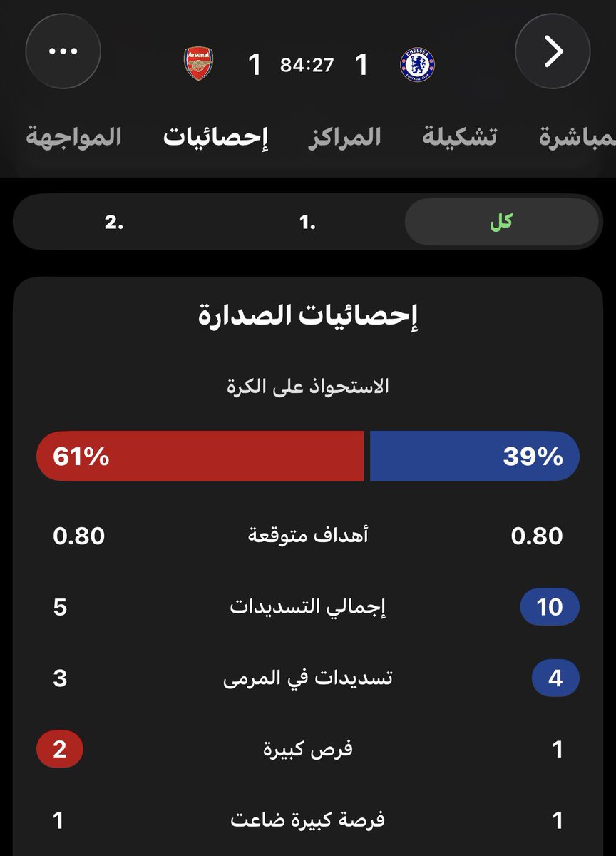 سـلوم tweet media