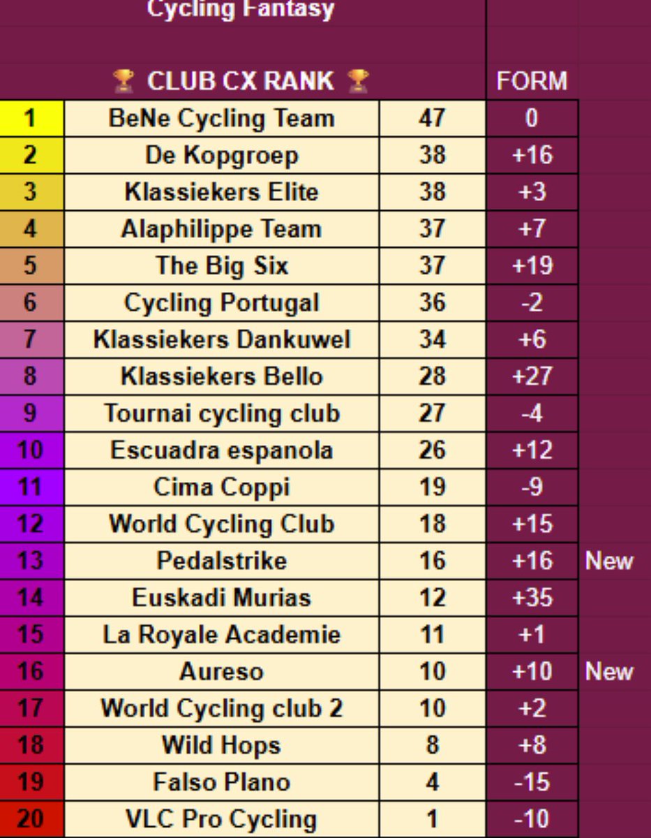 Paul Carter tweet media