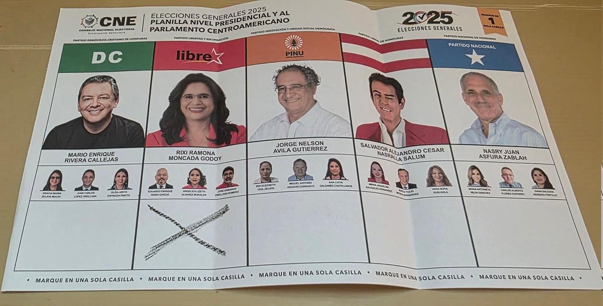 Mi gente… les fallé.