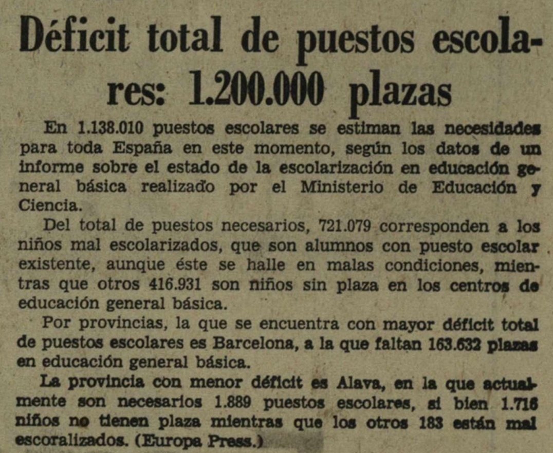 Lo que no dice es que en diciembre de 1972, según el Ministerio de Educación y Ciencia, el déficit total de puestos escolares en España era de 1.200.000 plazas: unos 721.079 niños mal escolarizados y otros 416.931 sin plaza en los centros de educación general básica.