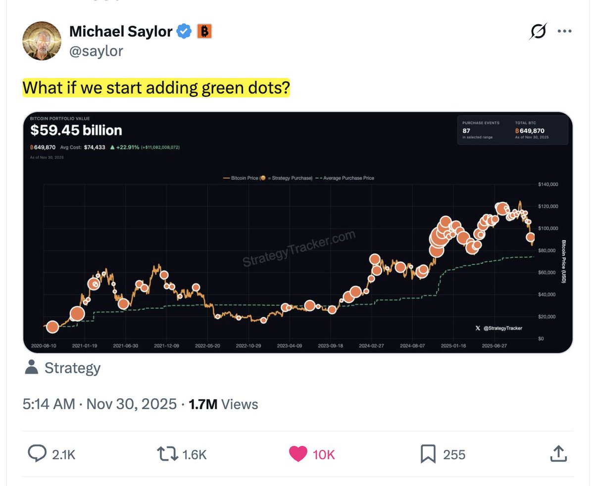 Altcoin Daily tweet media