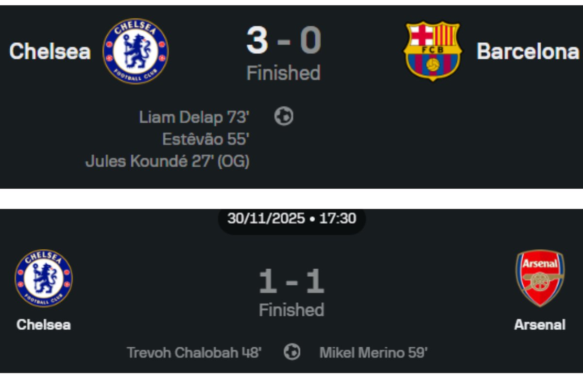 lumdys's tweet image. UCL TUESday: Barca Red Card first half, and Chelsea battered them 3-0

Sunday Premier League: Chelsea Red Card First Half, scored the opening goal and got a BIG Draw against the Mighty Arsenal

Loser: Hansi FLICK HIGHLINE FOOTBALL❌