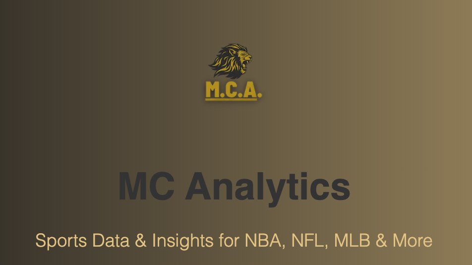 M.C. Analytics tweet media