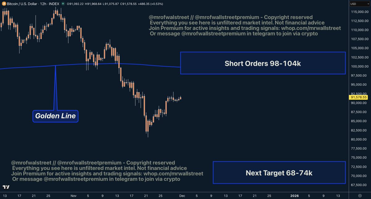 Mr. Wall Street tweet media