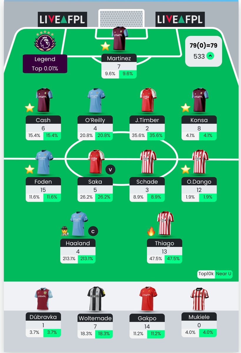 earthcloc's tweet image. Gege! Onto the next one