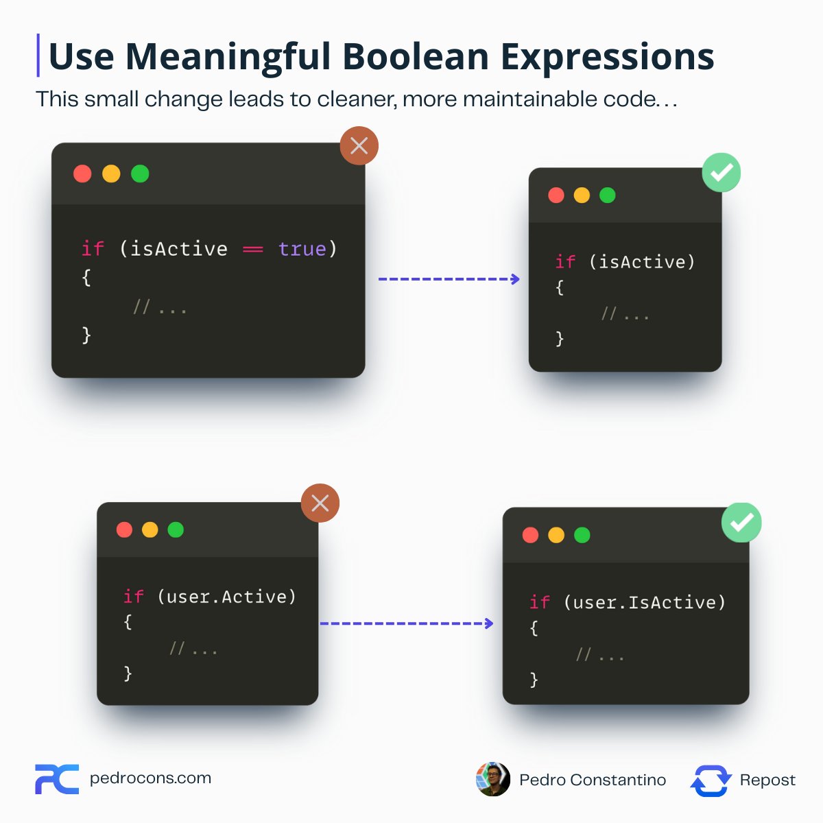 pedroconstech's tweet image. 🟡 𝐂𝐥𝐞𝐚𝐧 𝐂𝐨𝐝𝐞 𝐓𝐢𝐩 - 𝐔𝐬𝐞 𝐌𝐞𝐚𝐧𝐢𝐧𝐠𝐟𝐮𝐥 𝐁𝐨𝐨𝐥𝐞𝐚𝐧 𝐄𝐱𝐩𝐫𝐞𝐬𝐬𝐢𝐨𝐧𝐬

Although simple, booleans are often misunderstood or misused, resulting in confusing and hard-to-maintain code.

This small change leads to cleaner, more maintainable code, making…