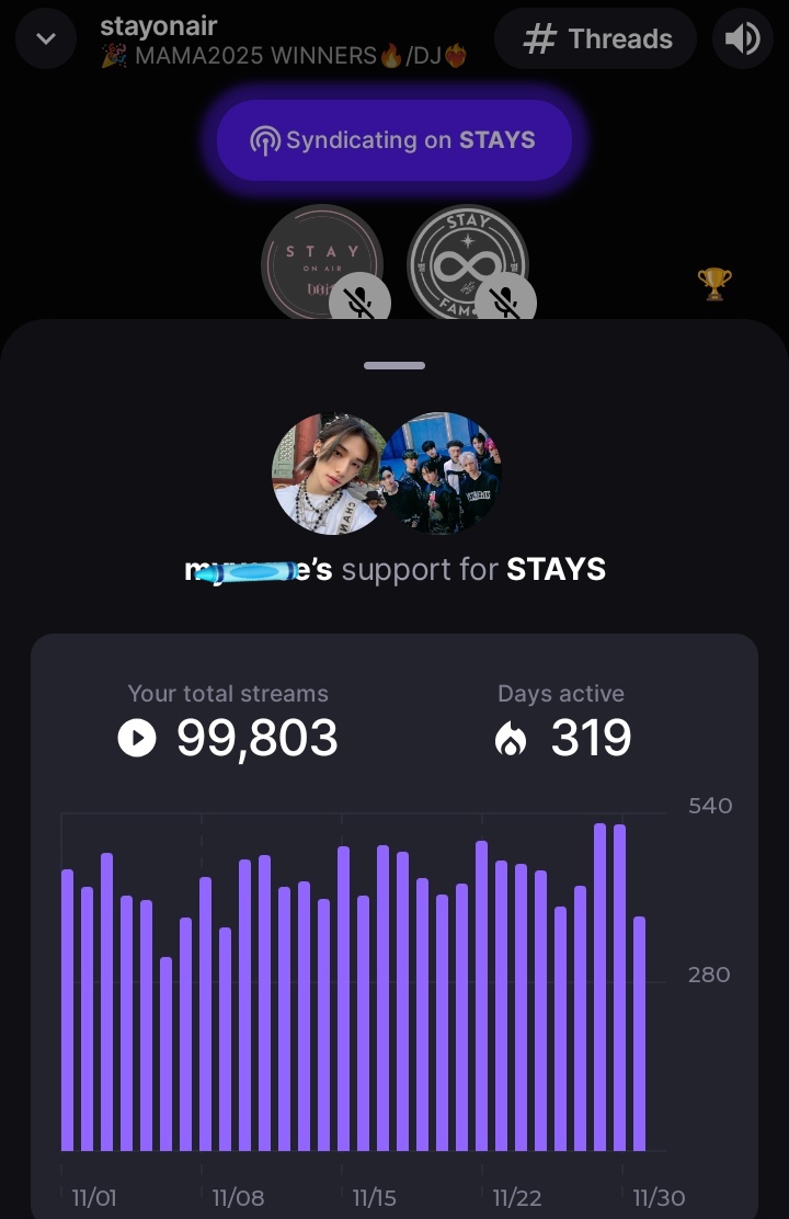 tempo54_'s tweet image. So, I have been using an old phone to stream Stray Kids 🤗 I just park it on Stationhead on mute &amp;amp; leave it like that while doing all my work, shopping etc. 😃 By doing so I generated almost 100k streams in just 319 days😱

Like streaming is so easy!! There's no effort needed 💯