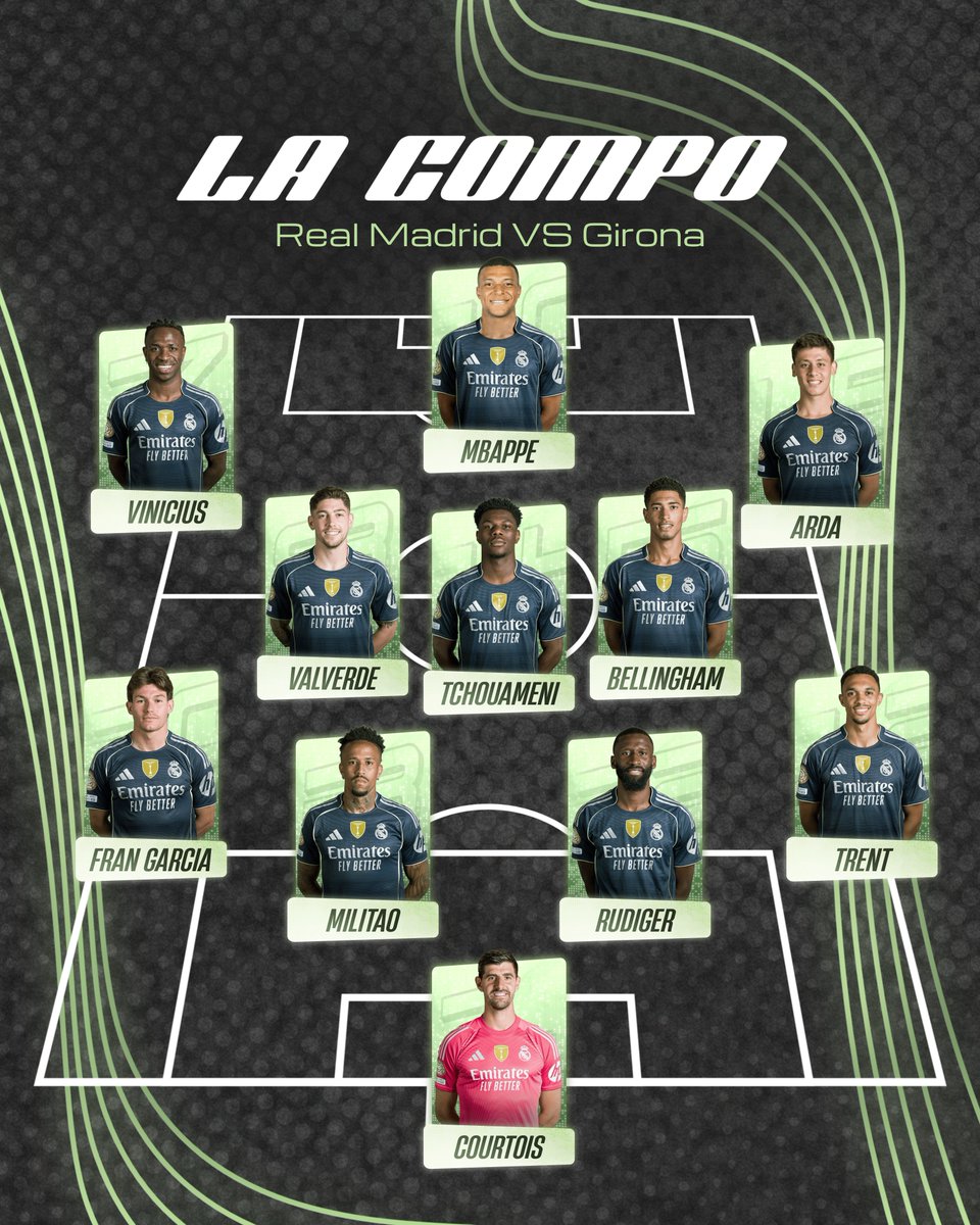 EditionMerengue's tweet image. VOICI LA COMPO OFFICIELLE DU REAL MADRID ! 

✅ Rüdiger de retour