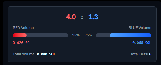 Versus_rip's tweet photo. checking odds , bad odds https://t.co/YWOiuyM8Au