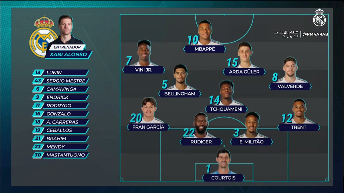 EditionMerengue's tweet image. Voici comment devrait évoluer l’équipe selon RMTV.