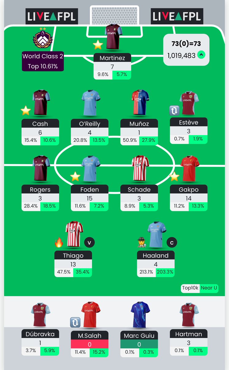 FPL Traction tweet media