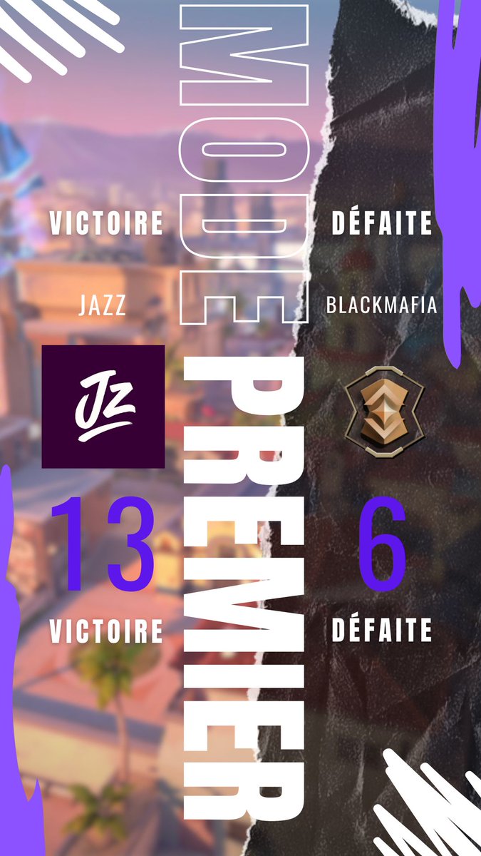 jazzcorp_'s tweet photo. 🏆 𝗩𝗔𝗟𝗢𝗥𝗔𝗡𝗧 𝗠𝗢𝗗𝗘 𝗣𝗥𝗘𝗠𝗜𝗘𝗥 𝗘𝗟𝗜𝗧𝗘 𝟭

Qualifiés en playoffs !
MVP : @KinderMaxiVLR 👑

🗺️SUNSET
🆚@BMFCORP21
🔢13 - 6
✅Victoire

#JzWIN https://t.co/fOJ18MnZ7p