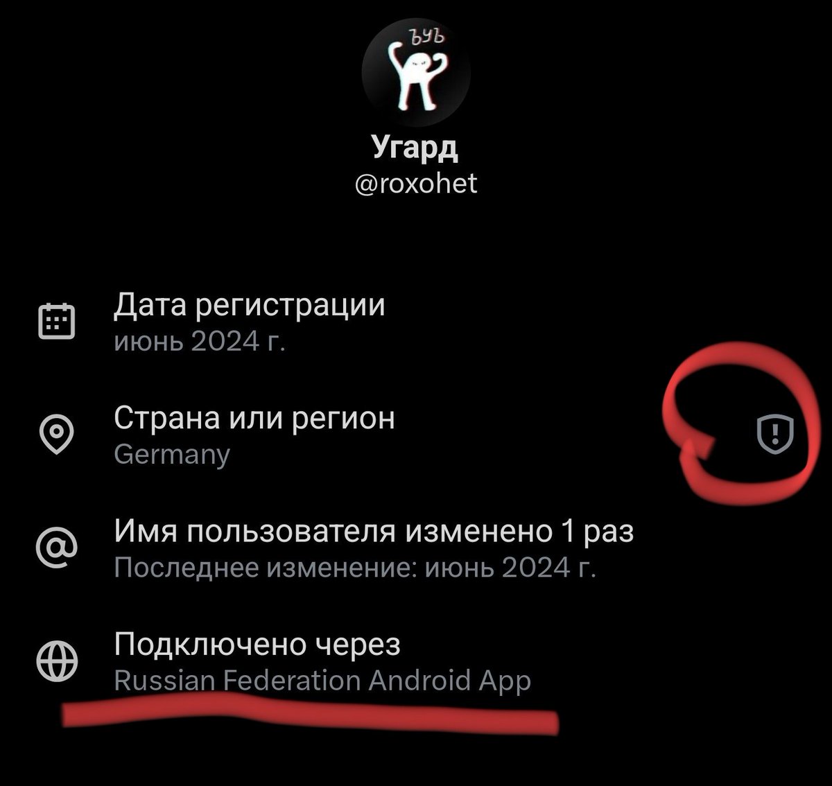 Угард tweet media