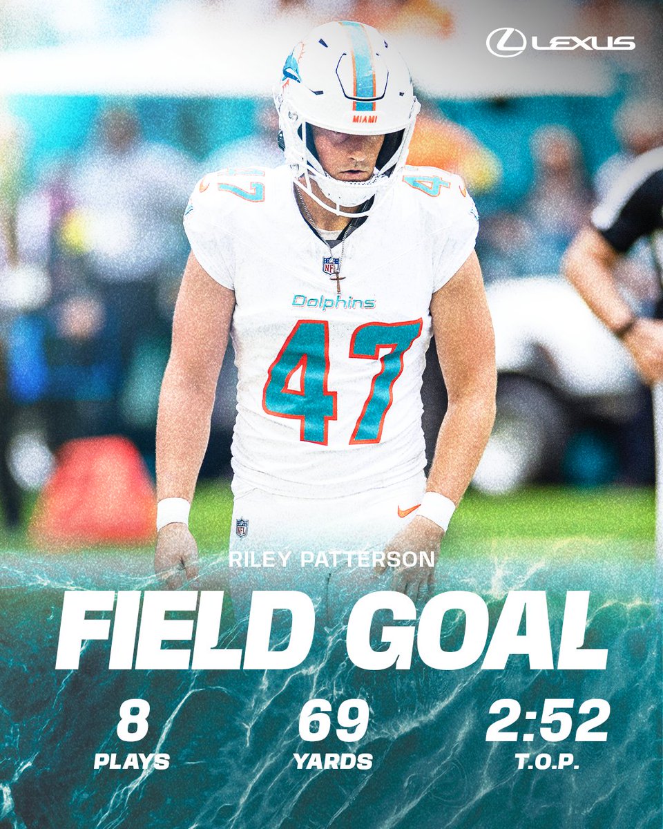 RT to #ProBowlVote special teams 🙌

Jake Bailey
Riley Patterson
Joe Cardona 