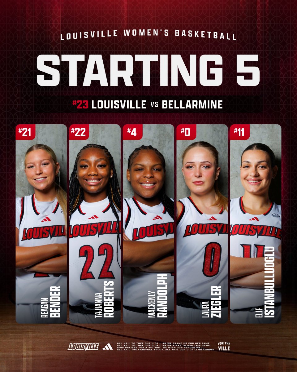 Louisville Women’s Basketball tweet media