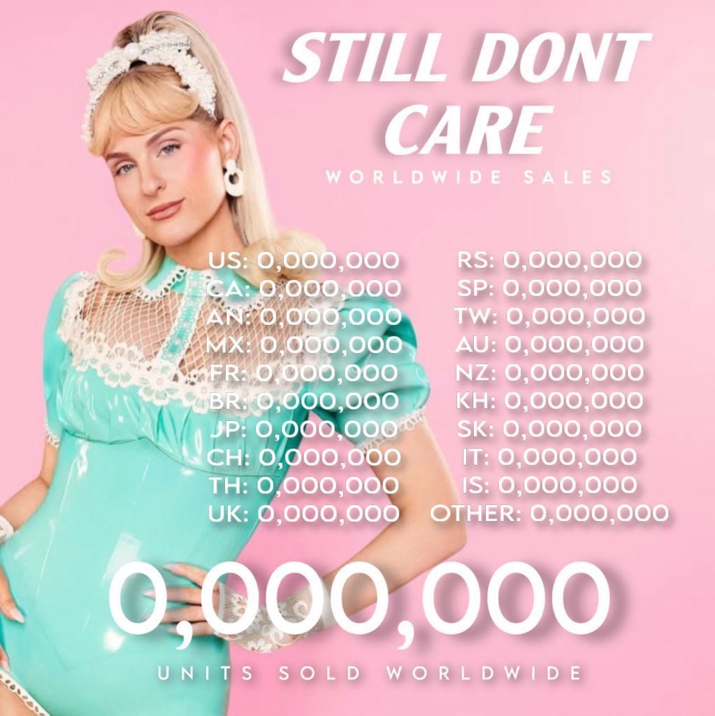 Meghan Trainor Media tweet media