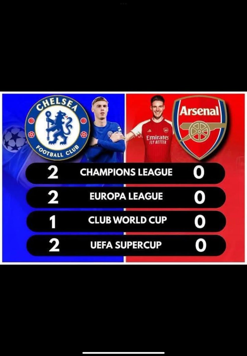 aidanKarugaba's tweet photo. Average team always promising their fans what they can't achieve 😭 https://t.co/ewYNJataq4