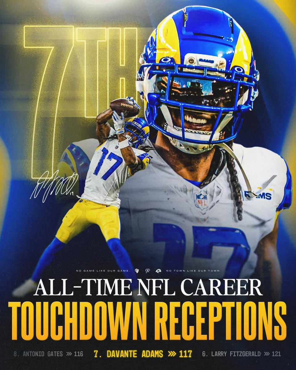 Touchdown magnet 🧲 