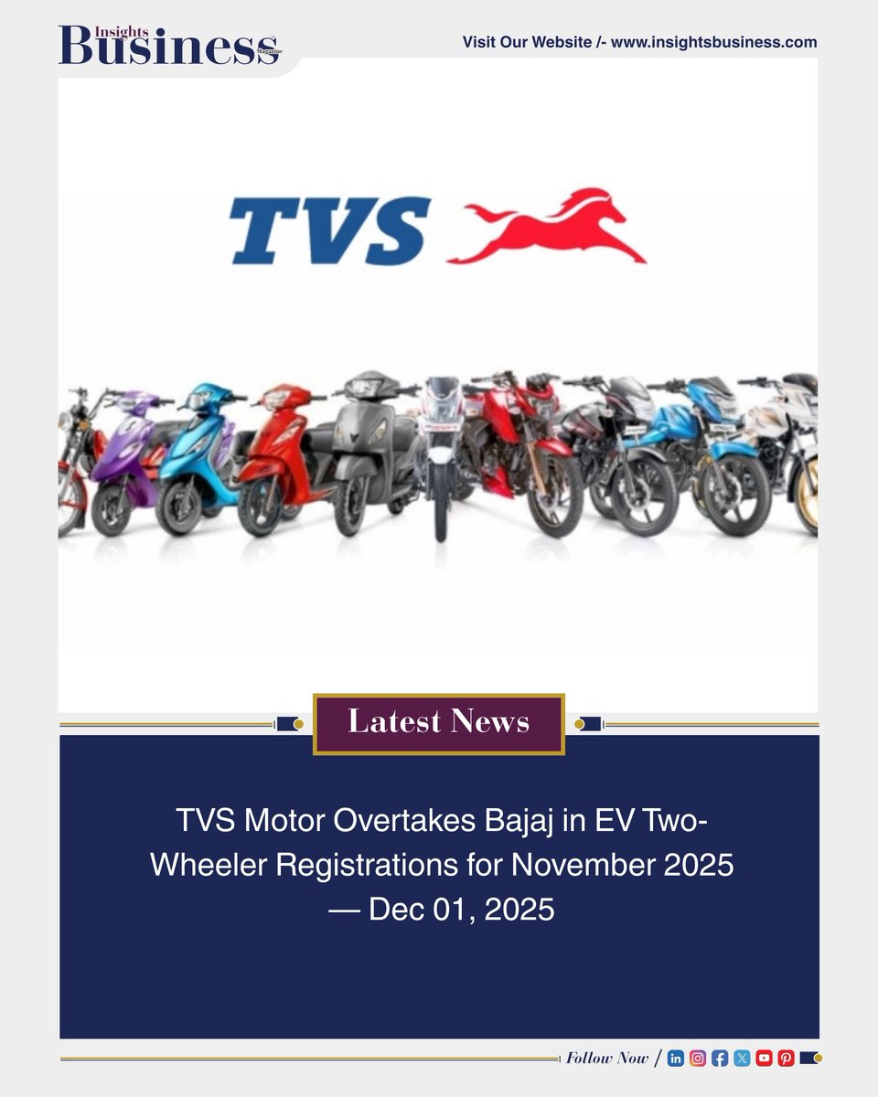 Insights Business Magazine tweet media