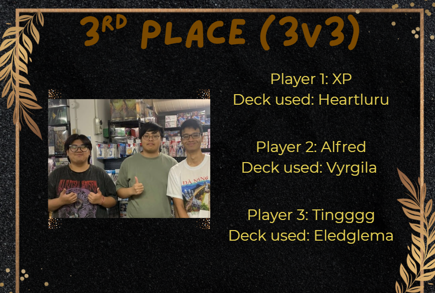 3v3 Weekly Team Showdown (30 Nov)

Total teams: 17 (51 players)

Congrats to the top 3 teams that made it today! next week will be a 1v1 Playmat tournament for Ruka!