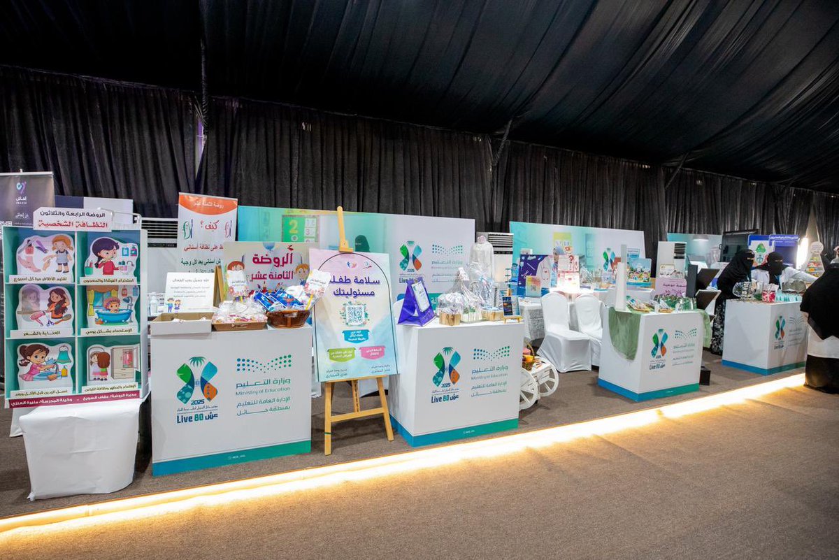 MOE_HHL's tweet image. شارك #تعليم_حائل في الفعاليات المصاحبة لـ #مؤتمر_حائل_الدولي_لطب_نمط_الحياة 2025 عبر ركن الطفولة والموهوبين والصحة المدرسية، مقدمًا برامج تفاعلية ومحتوى توعوي يعكس دور التعليم في دعم الصحة وجودة الحياة داخل المجتمع.