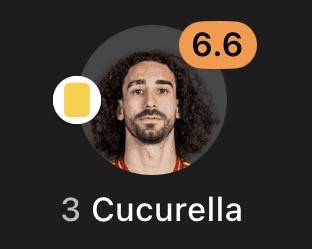 SakaEra_'s tweet image. “Cucurella will pocket Saka” 😭